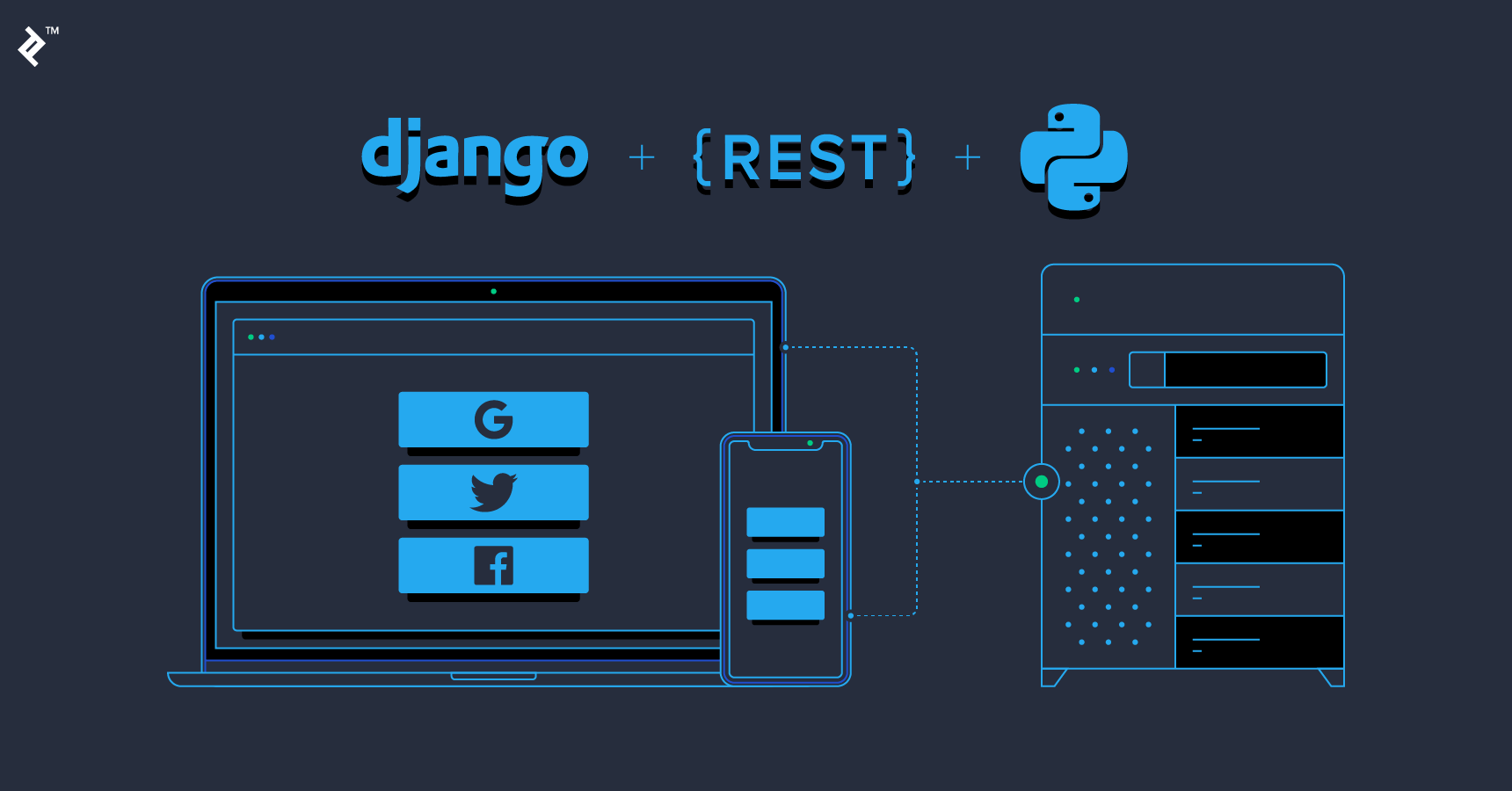Event Invites Application Backend